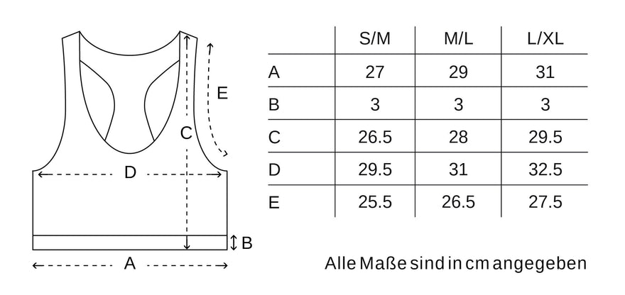 grosse-passform