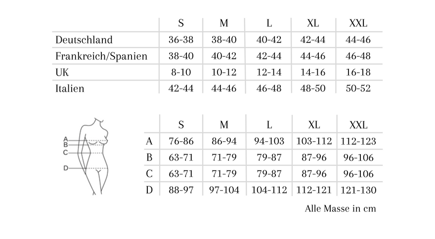 grosse-passform